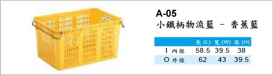 物流箱,A-05,小鐵柄物流籃,香蕉籃