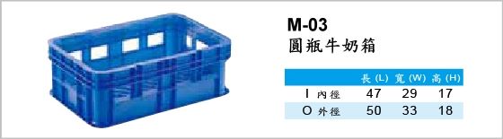 物流箱,M-03-圓瓶牛奶箱